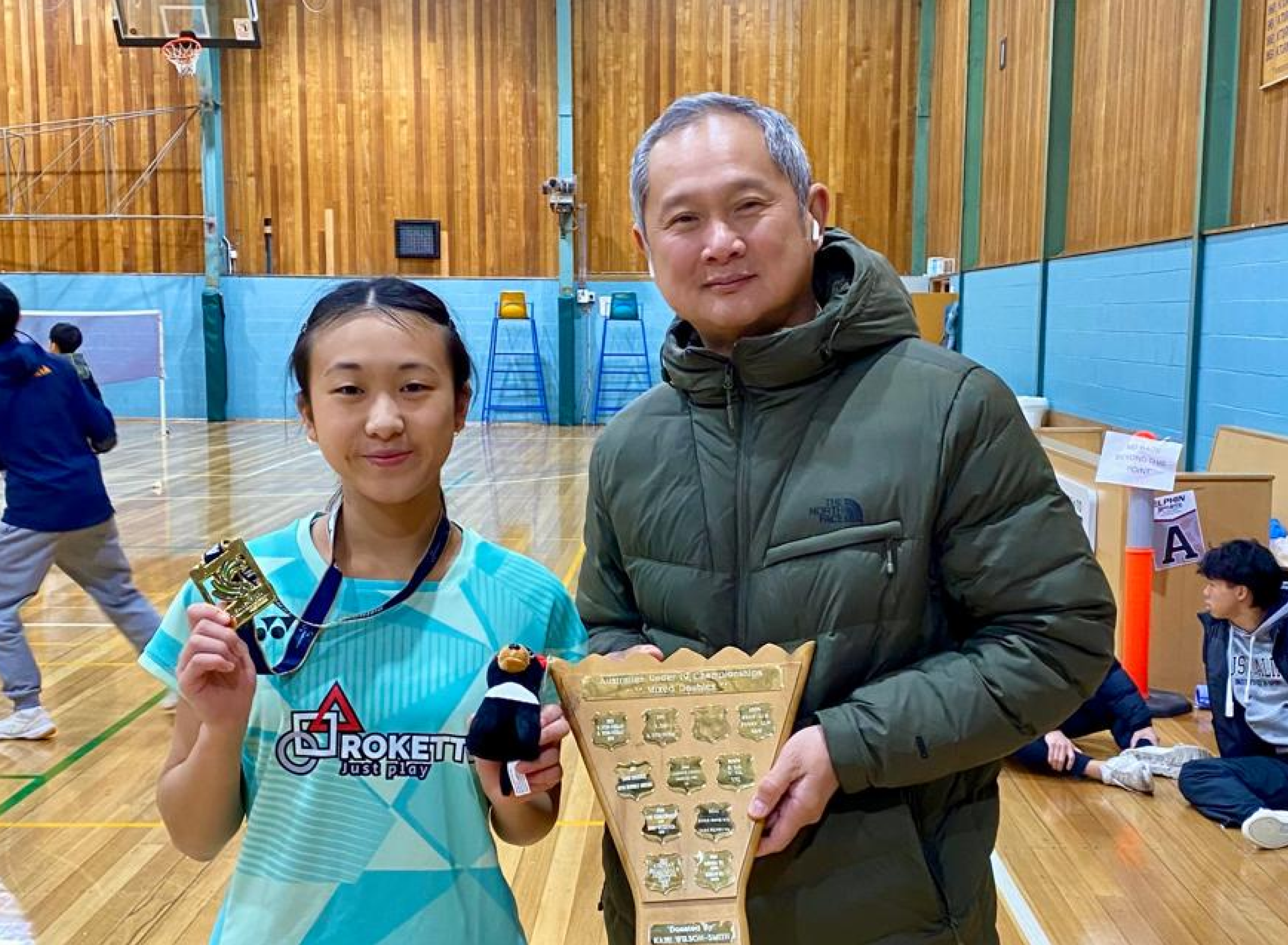 1:1 Private Coaching